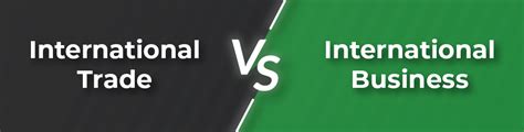 International Business Trade 的图像结果