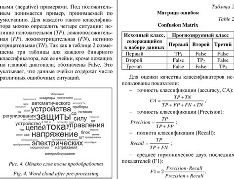 Image result for Classification Problem