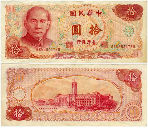Old Chinese Money