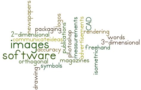 Graphics Technology Example 的图像结果