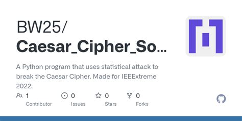 Image result for Caesar Cipher in Python