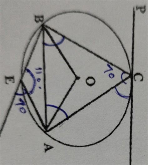 In the figure O is the centre of the circle, PT is a tangent at point C ...