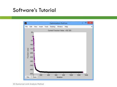 Image result for Numerical Limit Methods