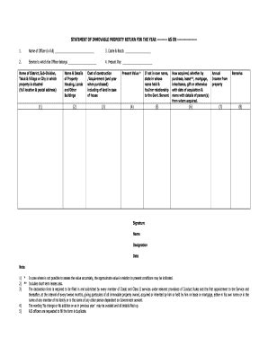 IPR Form For AIS - Dop Rajasthan Gov - Fill and Sign Printable Template ...