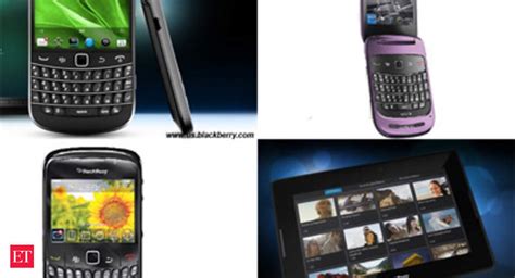 BlackBerry alternatives - | The Economic Times