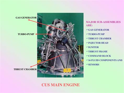 Propellant Liquid Engine 的图像结果
