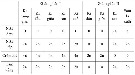 Image result for JavaScript Methods Cheat Sheet