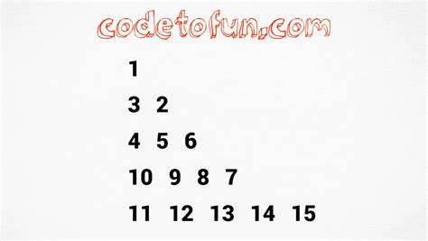 Image result for Python Pattern Number Code