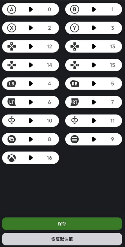 XStream Tutorial 的图像结果