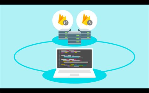 Image result for GCP Firebase