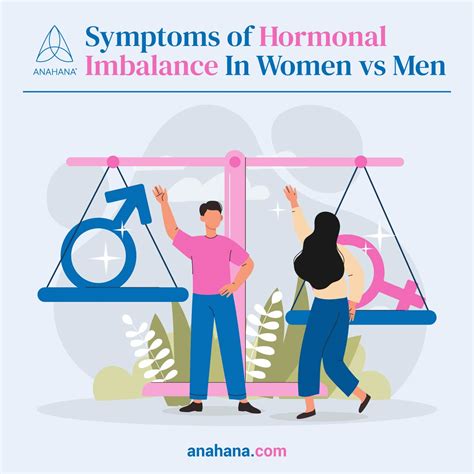 Hormonal Imbalance Symptoms, In Men And Women, Causes, Treatments