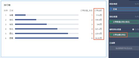 seo关键词排名优化评价（seo数据如何分析）-8848SEO