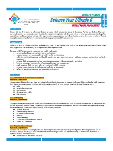Science Curriculum Map 的图像结果