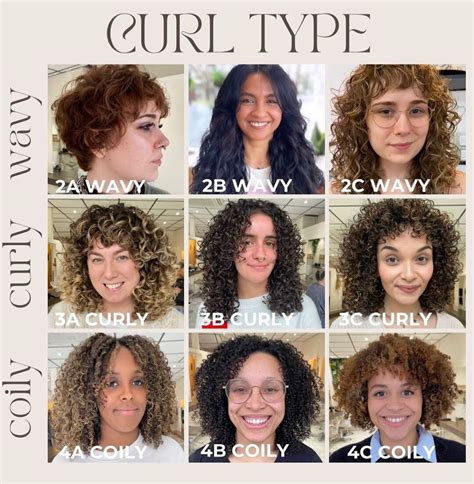Types of Curls. Which one do you like? | Curly hair styles, Curly hair ...