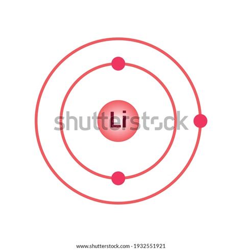Bohr Model Lithium Atom Electron Structure: เวกเตอร์สต็อก (ปลอดค่า ...