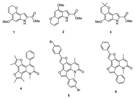 Synthesis, Characterization and Biological Evaluation of Novel ...