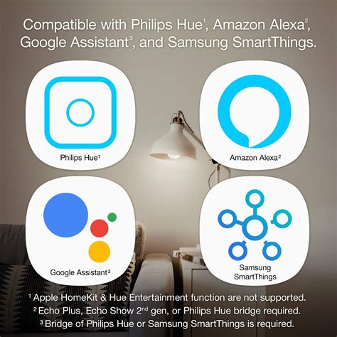 Innr Smart Outdoor Flex Light, 4m Smart LED Strip, Works with Philips ...