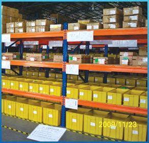 Manufacturing Industry of Industrial Storage Systems