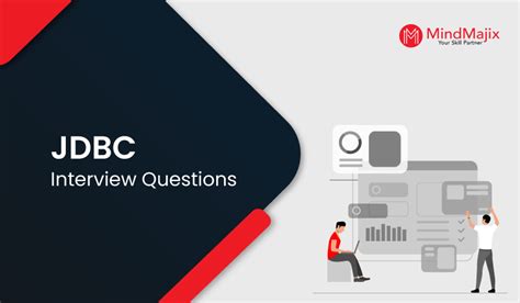 Image result for JDBC Interview Questions
