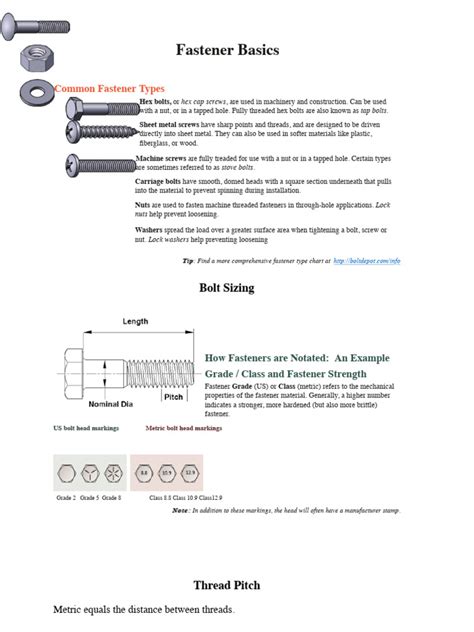 Image result for Fastener Reference Guide