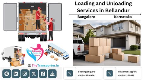 Reliable Loading and Unloading Labour in Bellandur Bangalore