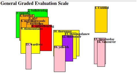 Computing the Sound–Sense Harmony: A Case Study of William Shakespeare ...