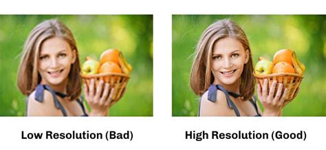 Low vs High Resolution 的图像结果
