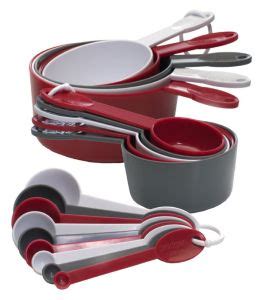 justcooking.in - Food Dictionary - Kitchenware - Measuring Cups