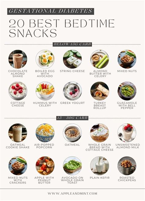20 Best Bedtime Snacks for Gestational Diabetes (Under 30g Carb ...