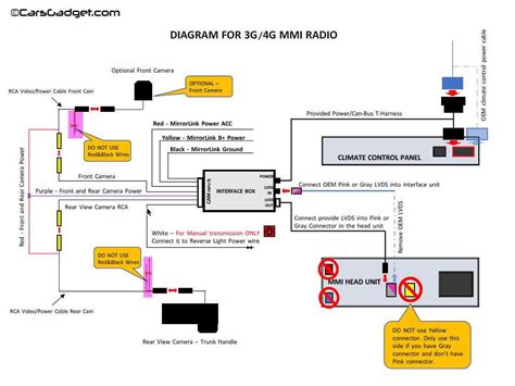Image result for Rear View Camera Installation