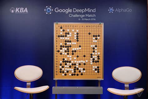 AlphaGo时代来临——数据成为生产资料，算法成为生产力 - Timecost