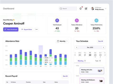 Image result for Design Constraint On Payroll Management
