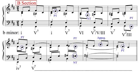 Image result for Ternary Form Music Examples