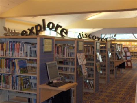 Library Layout 的图像结果