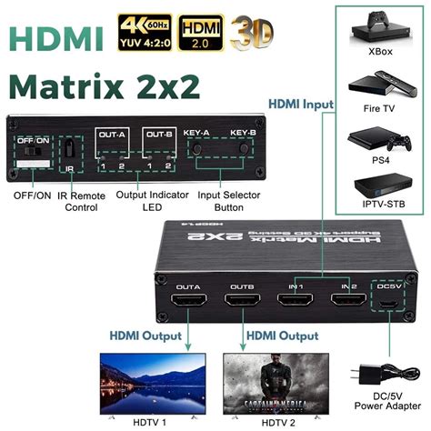 Image result for HDMI Matrix Switcher