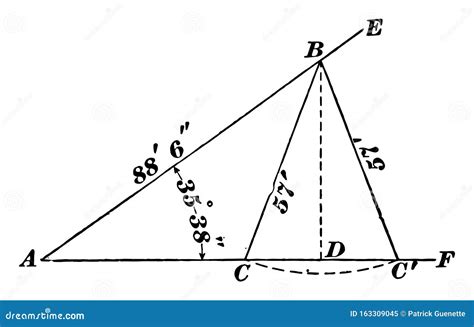Image result for Ambiguous Case Triangle