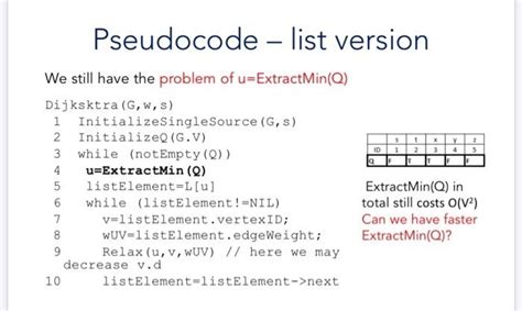 How to Calculate Time Complexity of Algorithm 的图像结果