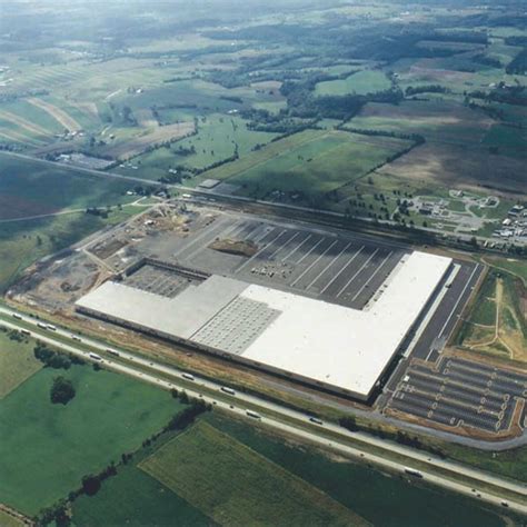 Target Distribution Center 的图像结果