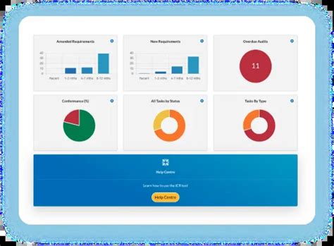 ISO Reporting Method 的图像结果