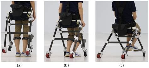 WeMo: A Prototype of a Wearable Mobility Device Adapting to User’s ...