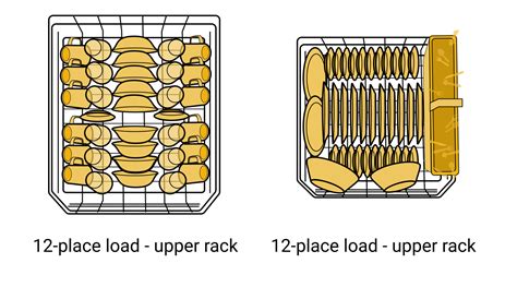 Whirlpool Dishwasher Loading 的图像结果