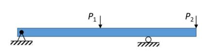Which of the following beam(s) is/are statically indeterminate?