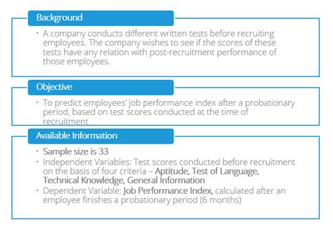 Multiple Linear Regression in Python 的图像结果