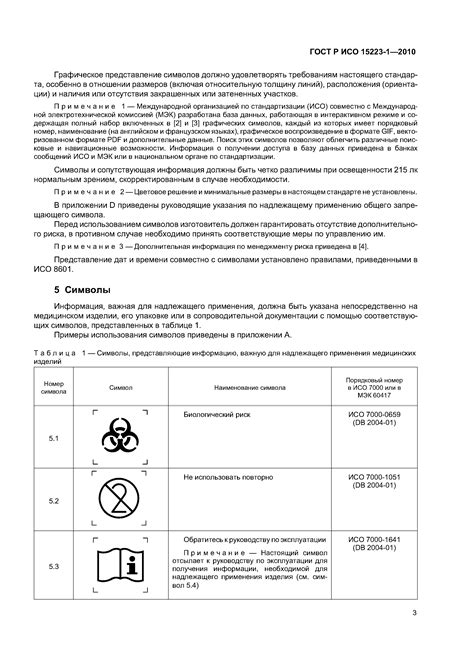 Скачать ГОСТ Р ИСО 15223-1-2010 Изделия медицинские. Символы ...