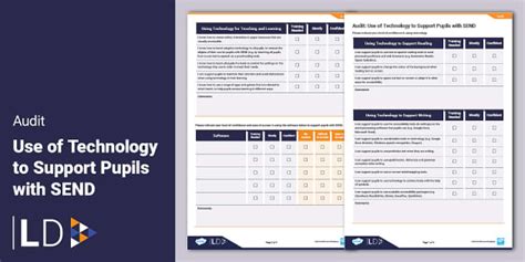 Audit: Use of Technology to Support Pupils with SEND - SLT