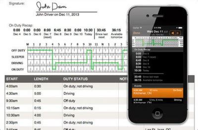 Image result for Driver Log Software