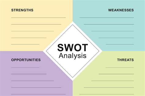 SWOT Tutorial 的图像结果