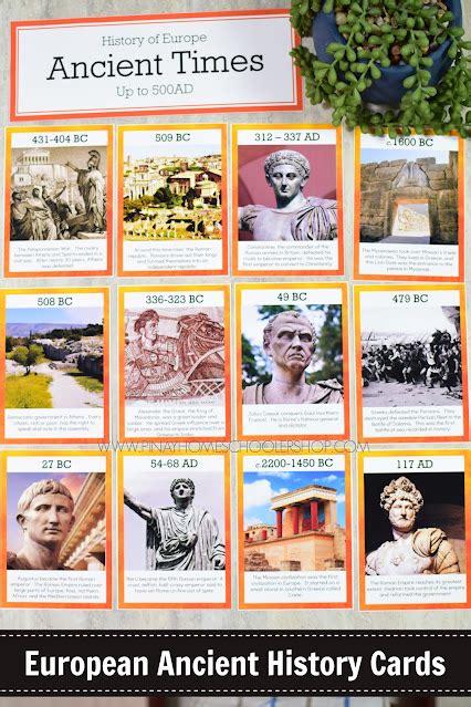 Europe History 的图像结果