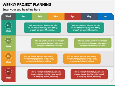 Image result for Presentation Week View for Project Tasks