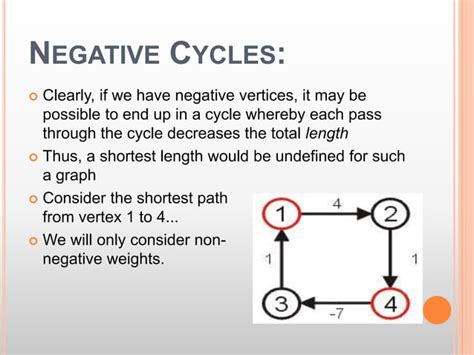 What Is Shortest Path Problem Example 的图像结果
